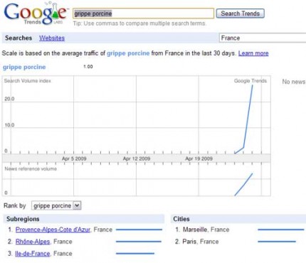 google-trends-grippe-porcine