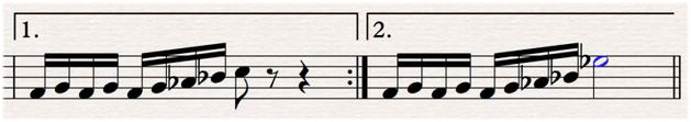 Les lignes de répétition avec Sibelius 8.1